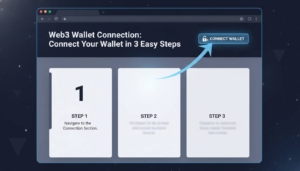 Web3 Wallet Connection Connect Your Wallet In 3